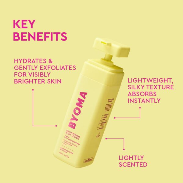 BrighteningLotion_2.jpg Head to Toe Refresh