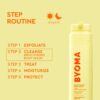 BrighteningWash_5.jpg Brightening Body Wash