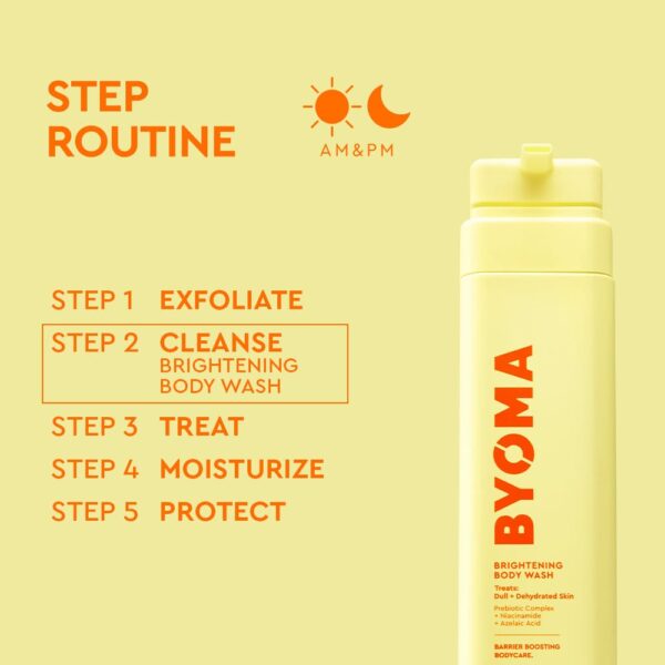 BrighteningWash_5.jpg Brightening Body Wash