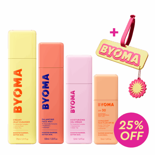 Bundle1US.png Summer Skin Routine SPF 30