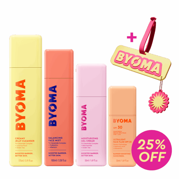 Bundle1US.png Summer Skin Routine SPF 30