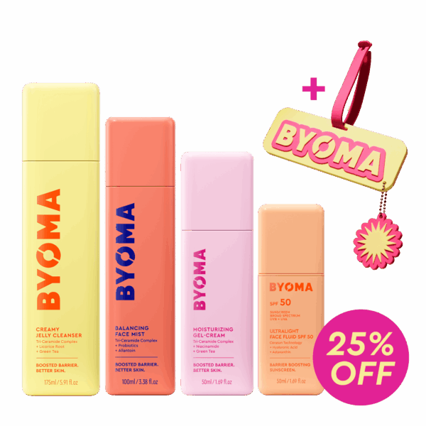 Bundle2US.png Summer Skin Routine SPF 50