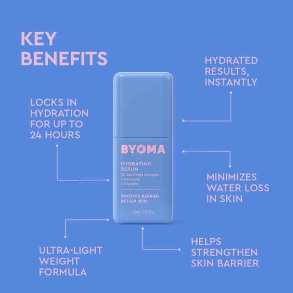 CULT_PDP_S_2000X2000HydratingSerum3.jpg Hydrating Serum