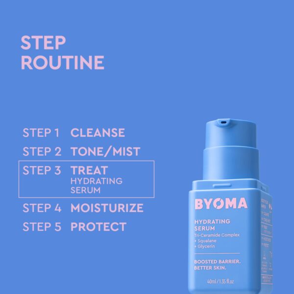 CULT_PDP_S_2000X2000HydratingSerum5.jpg Hydrating Serum