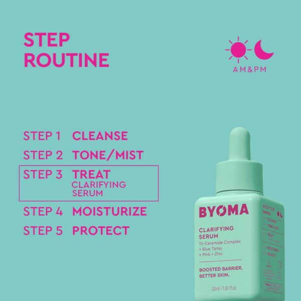 ClarifyingSerum_5.jpg Clarifying Serum