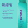 HydratingLotion_1.jpg Hydrating Body Lotion