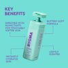 HydratingLotion_2.jpg Hydrating Body Lotion
