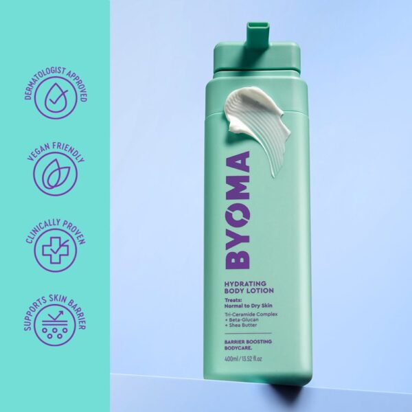 HydratingLotion_4.jpg Hydrating Body Lotion
