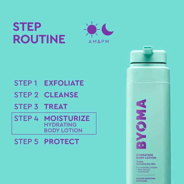 HydratingLotion_5.jpg Hydrating Body Lotion