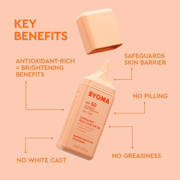 SPF50-2.jpg Head to Toe Refresh