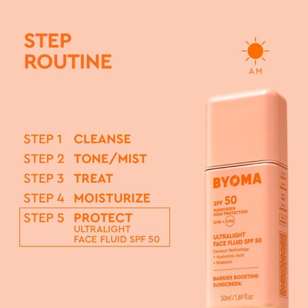 SPF50-5.jpg Ultralight Face Fluid SPF50
