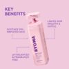 SensitiveLotion_2.jpg Sensitive Skin Body Lotion