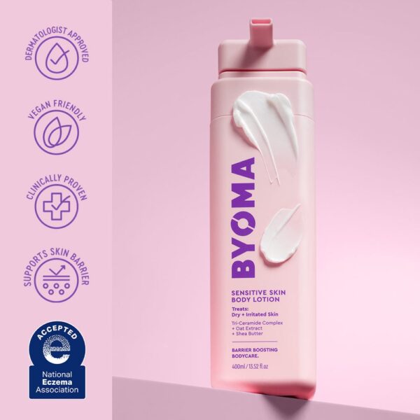 SensitiveLotion_4.jpg Sensitive Skin Body Lotion
