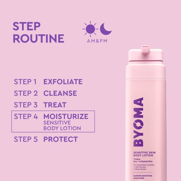 SensitiveLotion_5.jpg Sensitive Skin Body Lotion