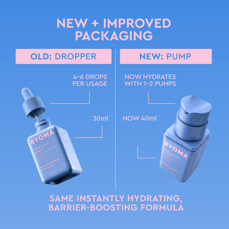 hydrating_serum_PDP_extra.png Hydrating Serum